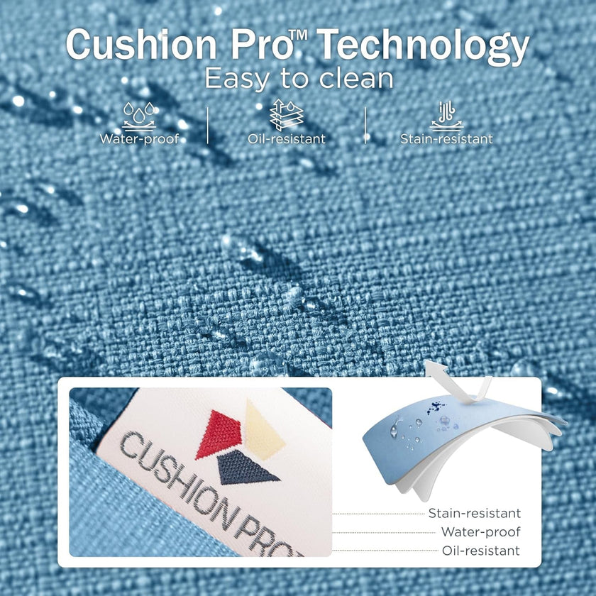 Blue fabric with 'Cushion Pro Technology' features and a close-up of the brand logo.