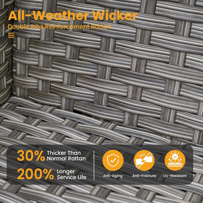 All-Weather Wicker material with text highlighting features on a gray background