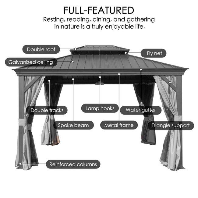 Gazebo with labeled features on a white background