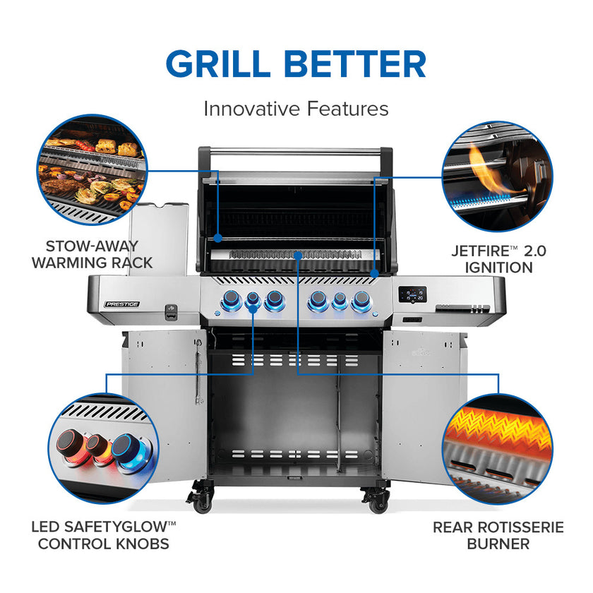 Innovative features of a grill with labeled components on a white background