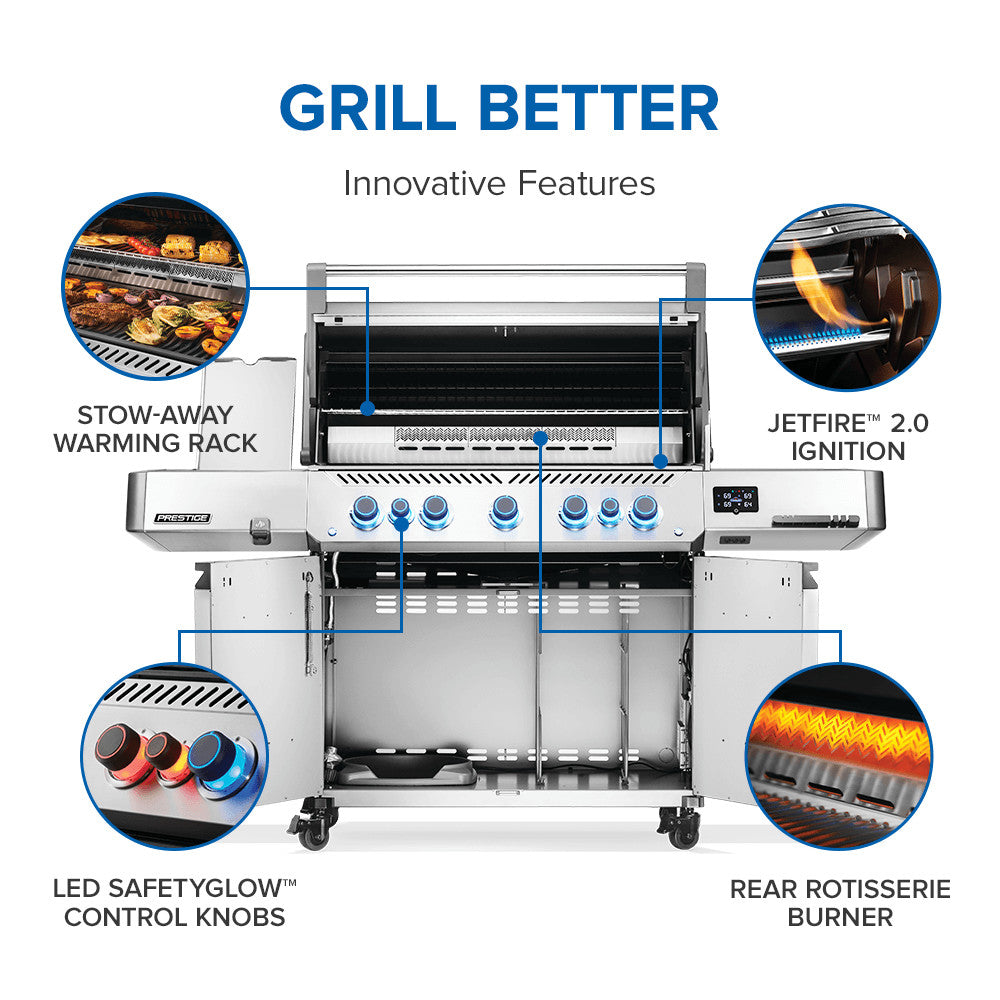 Barbecue grill with labeled features on a white background