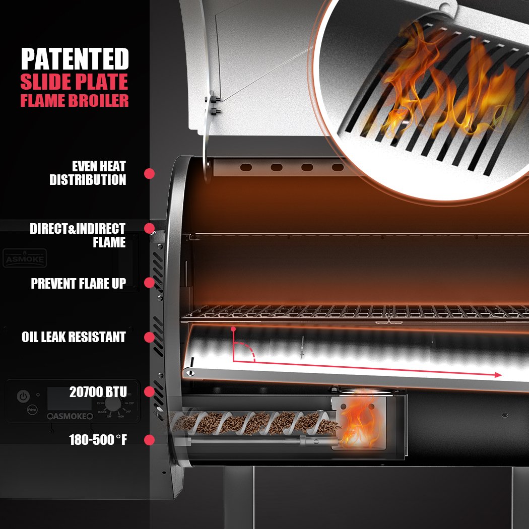 NNEDSZ AS500N-2 WOOD PELLET GRILL SILVER-3