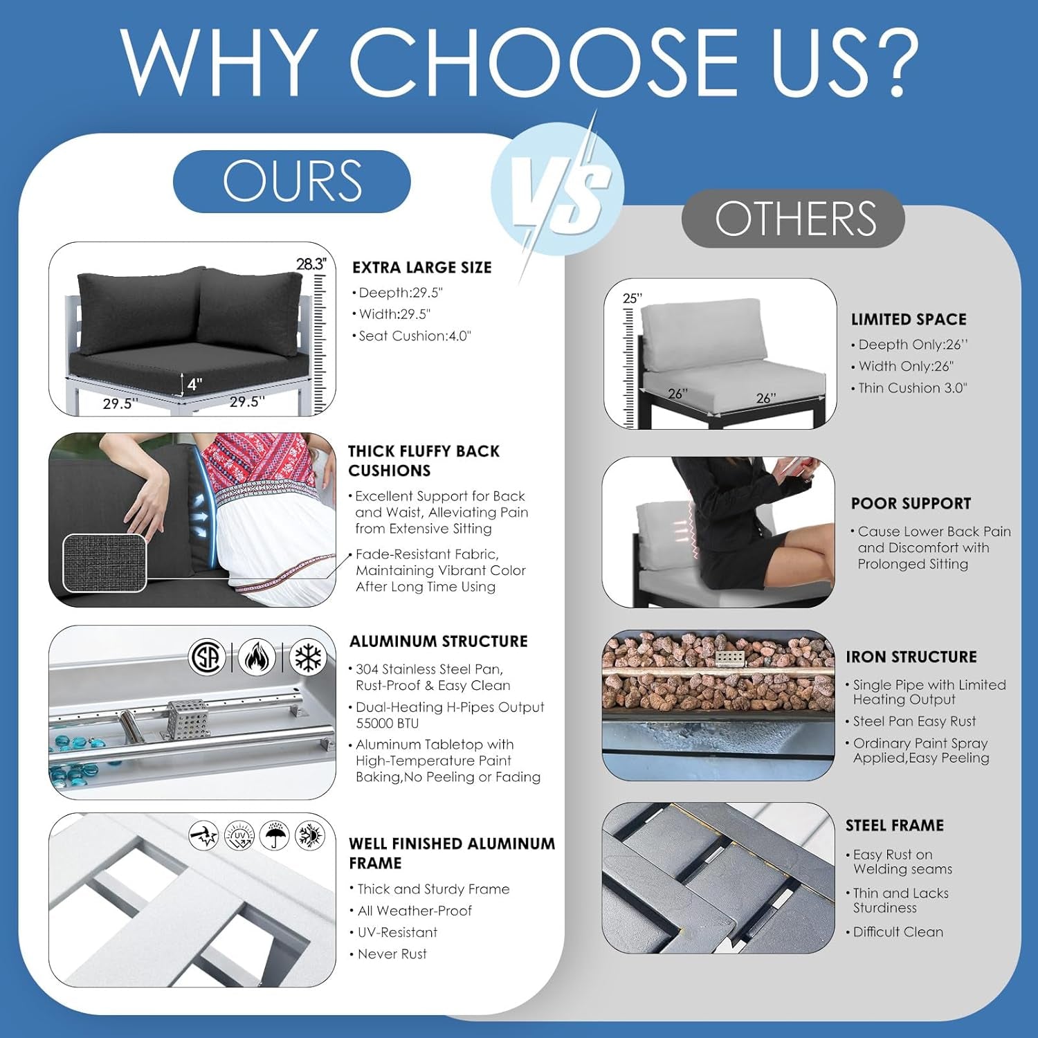 Comparison chart of a product labeled 'OURS' versus 'OTHERS' with features highlighted.
